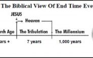 Hell: Biblically Dispelling the Myth of Eternal Torment